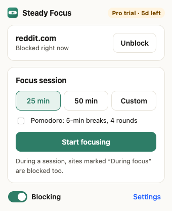 Steady Focus toolbar popup: reddit.com is blocked right now, with buttons to start a 25 or 50 minute focus session